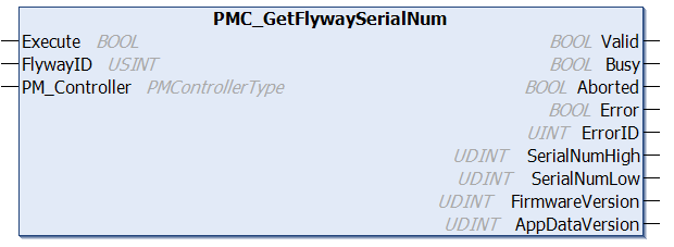 get_flyway_serial_number-20240926-171936.PNG
