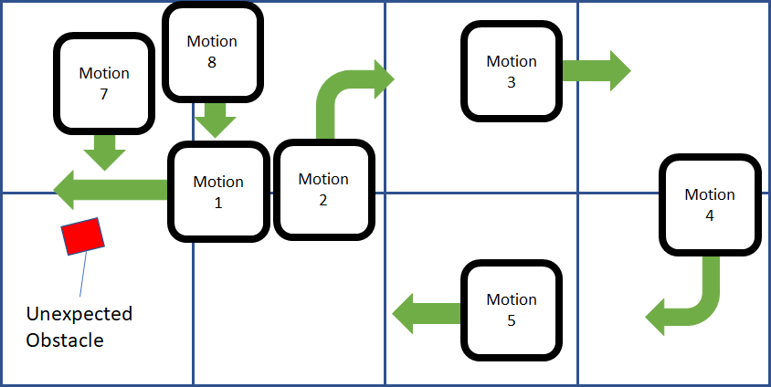 Accident_XBot_Example_1-20221202-223100.png