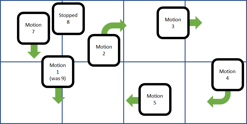Accident_XBot_Example_8-20221202-223100.png