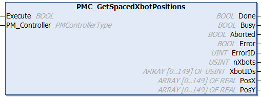 get_spaced_xbot_positions.png