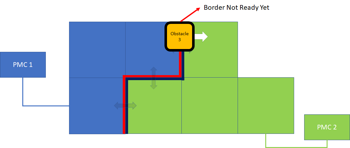 Flyway_Cluster_Linking_Example_3-20221202-223100.png