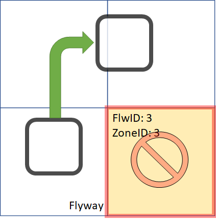 Auto_Driving_Outside_Boundary-20221202-223100.png