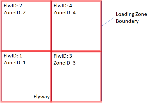 Loading_Zone_Boundary_Highlight-20221202-223100.png