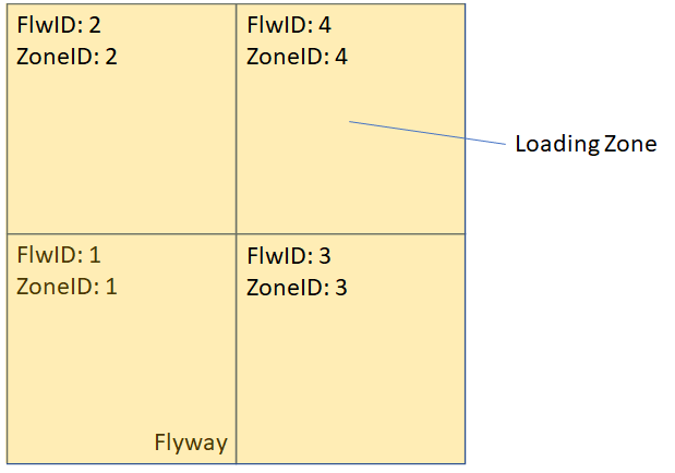 Loading_Zone_Highlight-20221202-223100.png