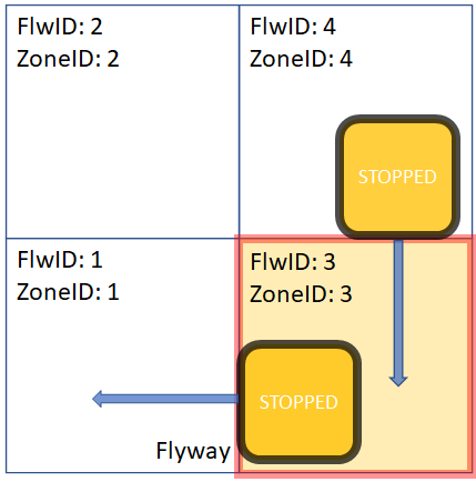 XBot_Hitting_Zone_Boundary-20221202-223101.png