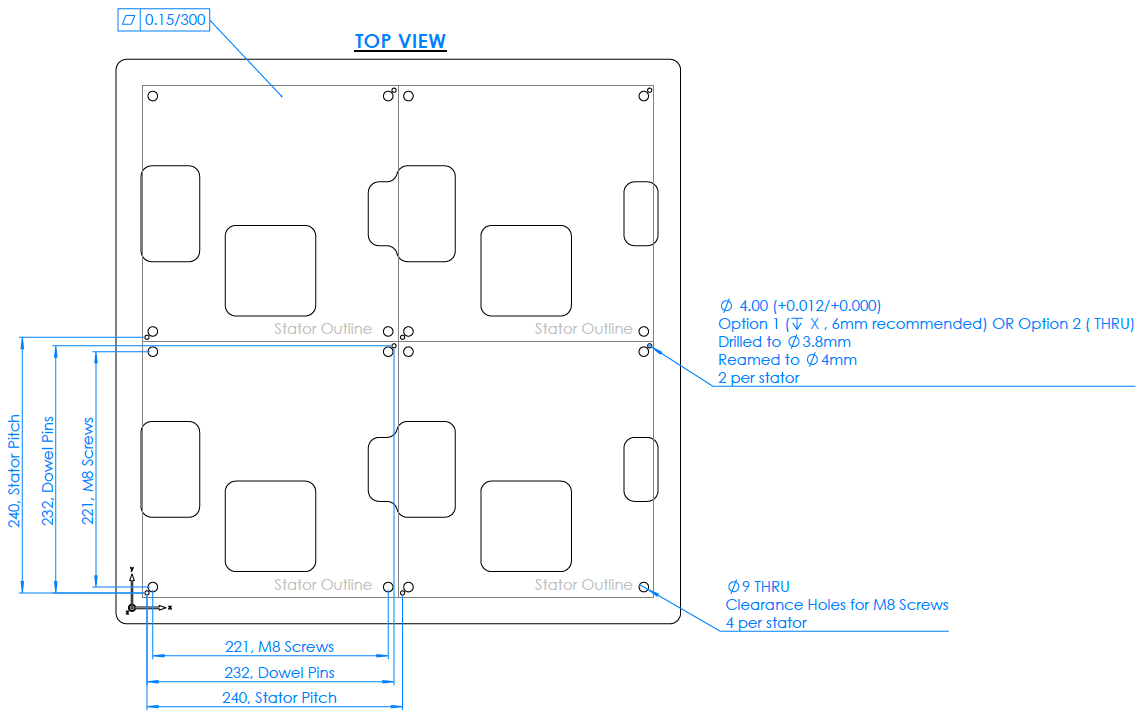 Example 2 x 2 S3-xS Flyway mounting plate.png