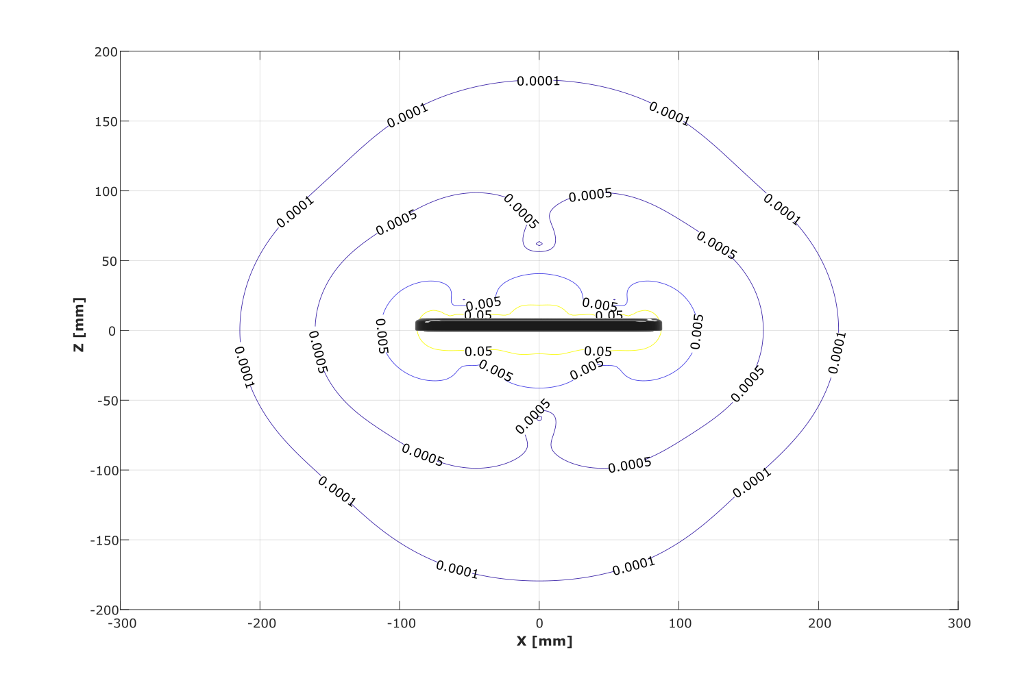M3-08-XZ.png