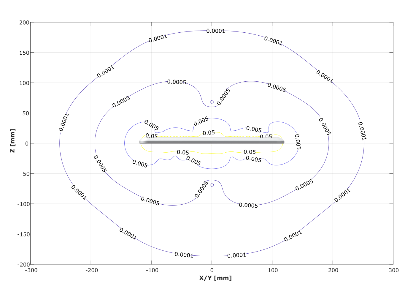 M3-09-XZ.png