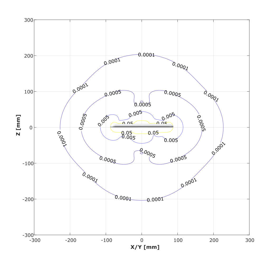 M3-10-XZ.png