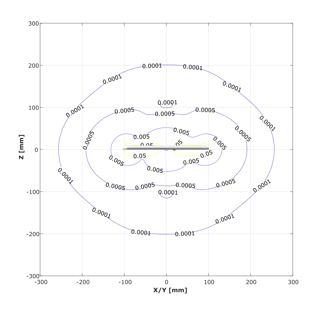M3-12-XZ.png