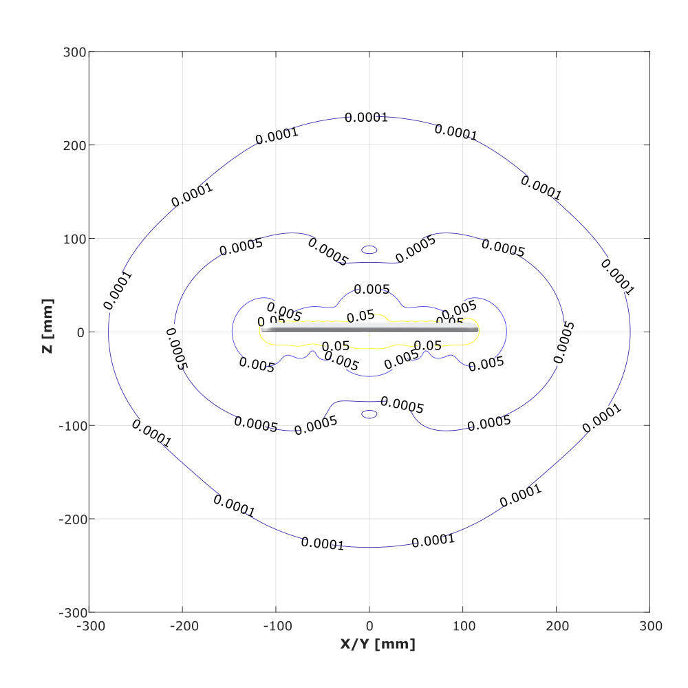 M3-13-XZ.png