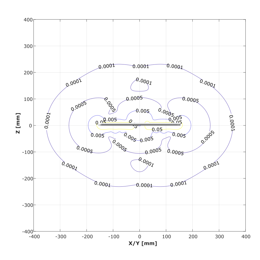 M3-18-XZ.png