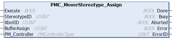 stereotype_assign_2.png