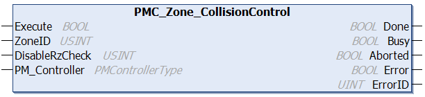 zonecollisioncontrol.png