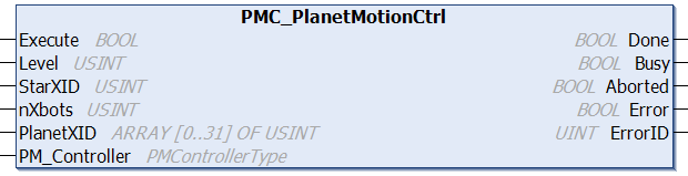 planetxbotctrl.png