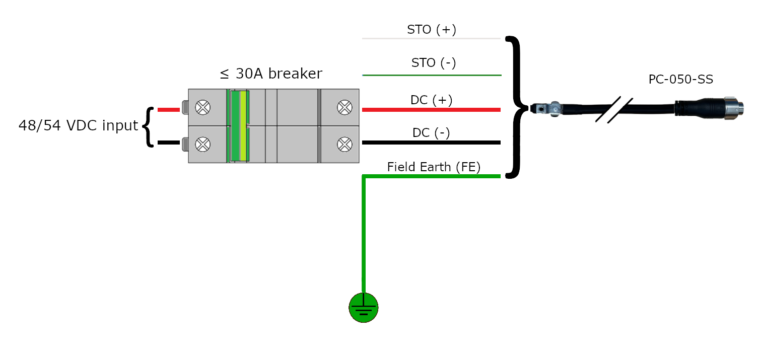 External power with PE (M20 edition).png