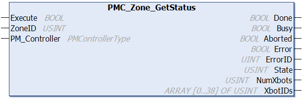 zonegetstatus.png
