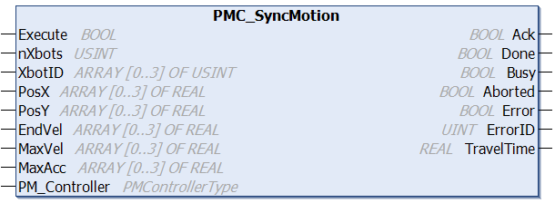 syncmotion.png