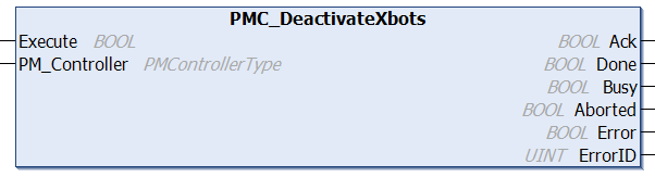 deactivatexbots.png
