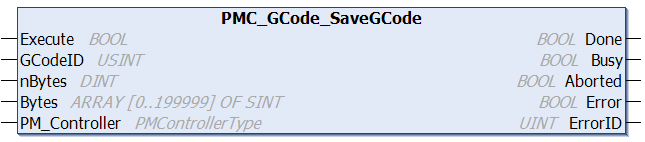 savegcode.png