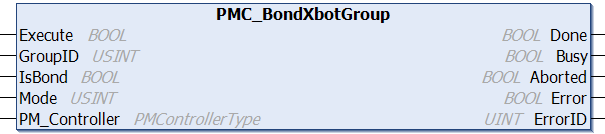 bondxbotgroup.png