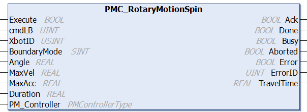 rotarymotionspins.png