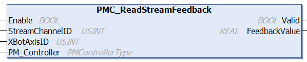 readstreamfb.png