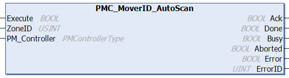 moverid_autoscan.png