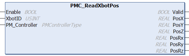 readxbotpos.png