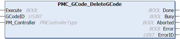 deletegcode.png