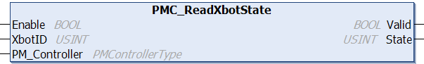 readxbotstate.png