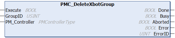 deletexbotgroup.png
