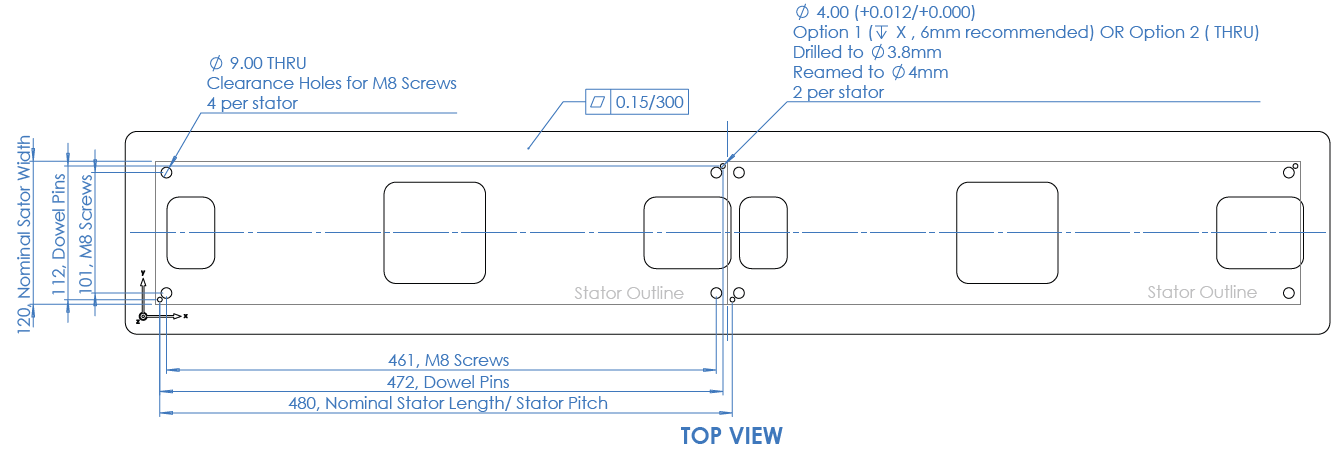 Example 2 x 1 S3-xN Flyway mounting plate.png