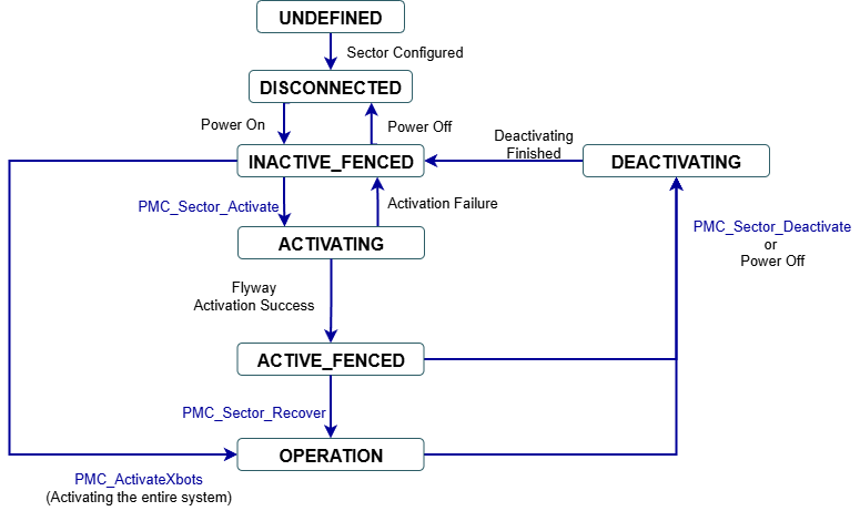 Untitled Diagram-1760120528154.drawio.png