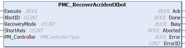 recover_accident_xbot.png