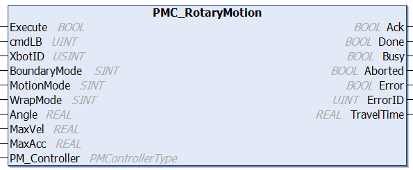 rotary_motion.png