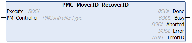moverid_recoverid-20240926-175132.PNG