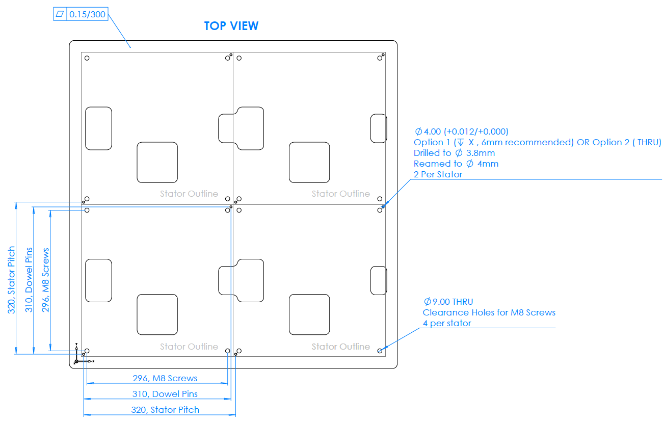 Example 2 x 2 S4-xS Flyway mounting plate.png