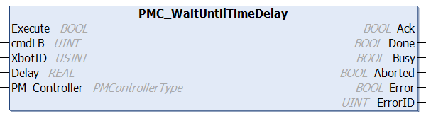 waituntiltimedelay.png