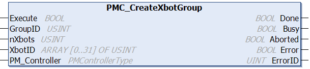 createxbotgroup.png