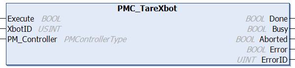 tarexbot.png