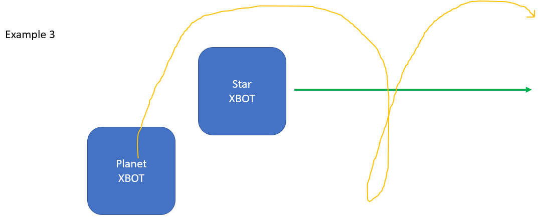 Planet_XBot_Example3.png