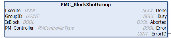 blockxbotgroup.png