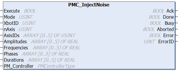 injectnoise12.png